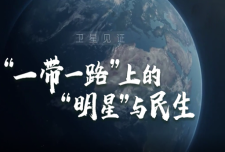 卫星见证：“一带一路”上的“明星”与民生