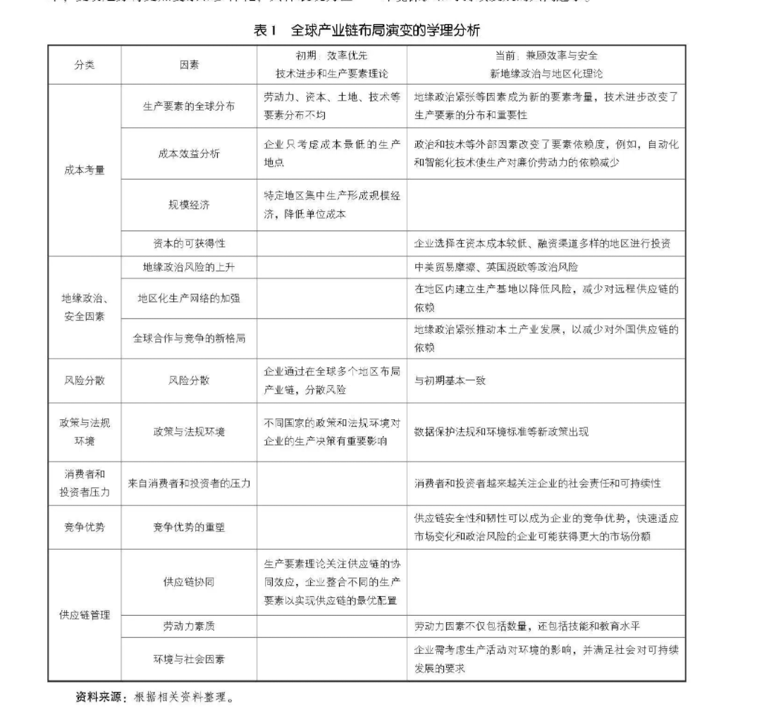 1752065732021